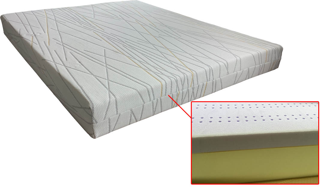 matelas mémoire de forme semi ferme